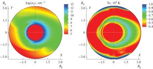 Kinetic Simulation of Ultra-Hot Jupiter KELT-9b