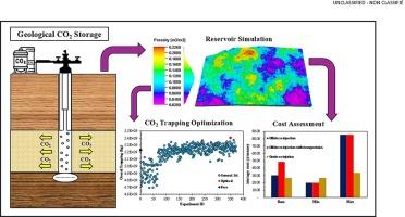 Geological CO2 storage feasibility in Southwestern Ontario: Cost assessment and the role of pressure management