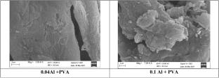 Influence of aluminum nanoparticle integration on the structural and optical properties of PVA composite films