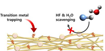 Multi-scavenging functional separator ensuring the cycling stability of high energy density lithium-ion batteries