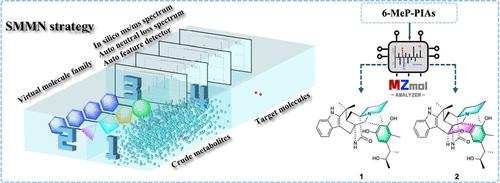 Discovery of Indole Alkaloids Crienamides A and B from Penicillium citrinum by a Simulated MS/MS-Guided Molecular Network Strategy