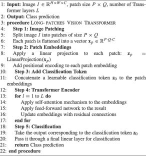 Intelligent fault diagnosis method based on data generation and long-patch vision transformer under small samples