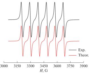 Manganese(II) Complexes Based on Sterically Hindered {N,O,O} Tridentate Schiff Bases: Synthesis, Structures, and Properties