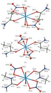 Coordination Compounds of Uranyl Nitrate with Some Amide Ligands