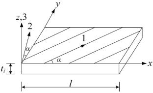 Solutions to natural frequencies of laminated composite beams based on the scaled boundary finite element method