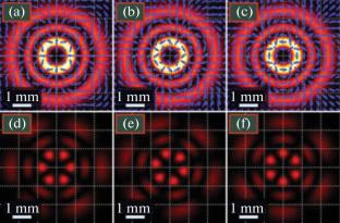 Polarization Singularity Index and Orbital Angular Momentum of Vector Light Fields