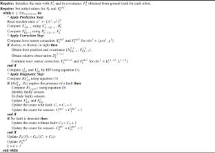 Fault-tolerant multi-robot localization: diagnostic decision-making with information theory and learning models