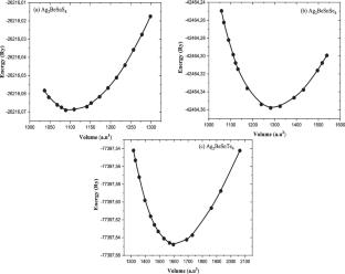 Structural, electronic, and optical studies of chalcogenides kesterite Ag2BeSnX4 (X = S, Se, and Te): insights from the DFT study