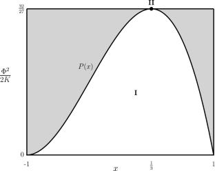 Null geodesics in the static black bottle spacetime