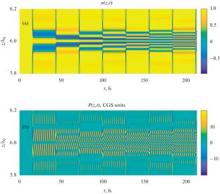 Microcavities and Photonic Time Crystals Formed by the Colliding of Half-Cycle Light Pulses in a Resonant Medium