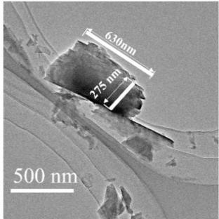 NiMOF-FeOOH/NF composites for highly efficient oxygen evolution reaction