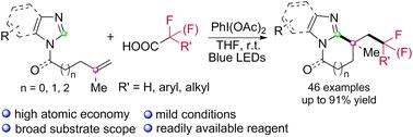 Photo-induced decarboxylative radical cascade cyclization of unactivated alkenes: access to CF- and CF2-substituted ring-fused imidazoles†