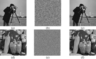 Mismatch synchronization based on 4D memristive chaotic system and its application in image encryption