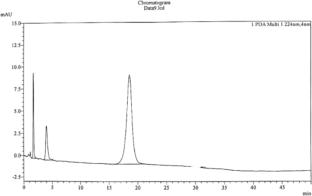 Development of a robust enzyme cascade system: co-immobilization of laccase and versatile peroxidase on polyacrylamide hydrogel for enhanced BPA degradation