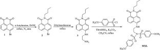 Construction of highly emissive Schiff base containing TX- 100 nanomicelles for monitoring the levels of devil in disguise Allura red and picric acid in real samples