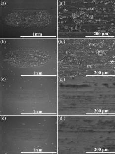 Synthesis of a Novel Multifunctional Ionic Liquid Based on Benzotriazole for Enhanced Tribological Performance of Steel Interfaces