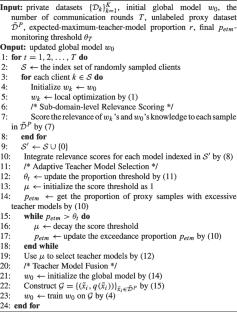 FedFAA: knowledge filtering for adaptive model aggregation in federated learning