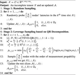 Tensor completion via leverage sampling and tensor QR decomposition for network latency estimation
