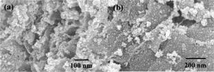 Light extraction enhancement in light emitting diode covered with ZnO-rGO quantum dots layer: experimental and simulation insight