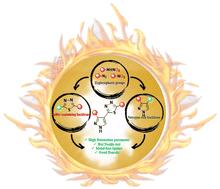 Exploring new frontiers: alliance of pyrazole and thiadiazole in energetic materials†