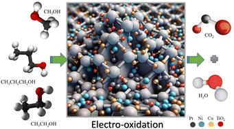 Catalytic enhancement for alcohol oxidation by electrodeposited Pt on TiO25CuxNi modified graphene oxide†