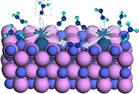 Transition metal-doped cobalt phosphide for efficient hydrazine oxidation: a density functional theory study†