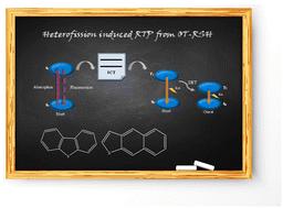 Heterofission-induced room temperature phosphorescence from range-separated hybrids: in search of the qualified blending components†