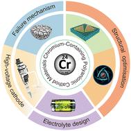Chromium-containing polyanionic cathode materials for sodium-ion batteries: progress, challenges and opportunities