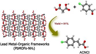 Luminescent amino-functionalized Pb-MOFs based on benzoic acid ligands: design, physicochemical characterization, and application as heterogeneous catalysts for Knoevenagel–Doebner reactions†