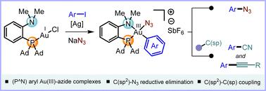 Bidentate (P^N) Au(iii)–azide complexes: synthesis and reductive elimination studies†