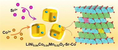 Sr and Co co-doping stabilizes ultrahigh-nickel single-crystal cathodes for high-performance lithium-ion batteries†