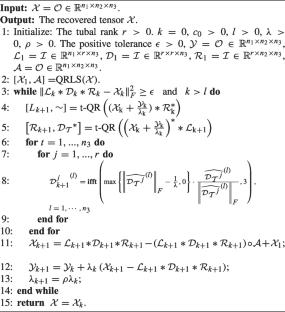 Tensor completion via leverage sampling and tensor QR decomposition for network latency estimation