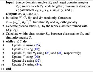 Consistent coding guided domain adaptation retrieval