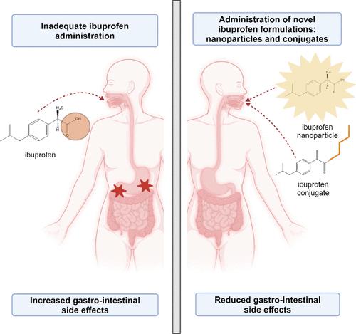 Redesigning Ibuprofen for Improved Oral Delivery and Reduced Side Effects