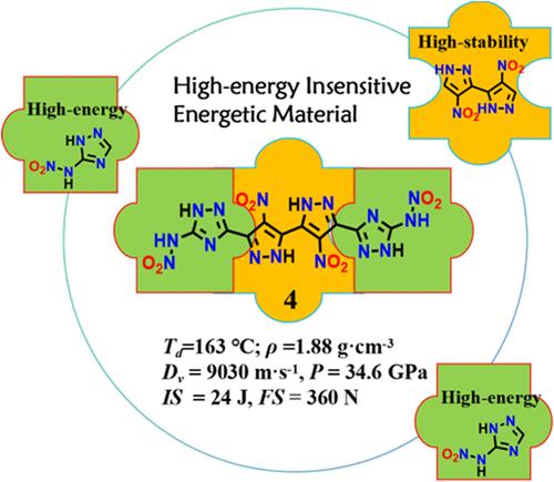 Combination of Nitropyrazole and Nitroaminotriazole: A Novel High-Energy Insensitive Energetic Material