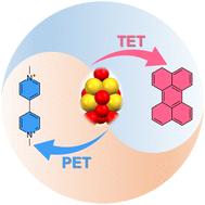 Intensive near-infrared emitting Au7Cu10 nanoclusters for both energy and electron harvesting†