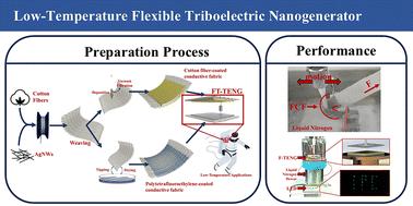 A flexible nanogenerator based on functionalized cotton fibers for energy harvesting in low-temperature environments†