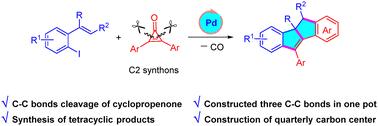 Palladium-catalyzed sequential [3+2] cyclization/C–H activation of o-iodostyrenes with cyclopropenones as C2 synthons†
