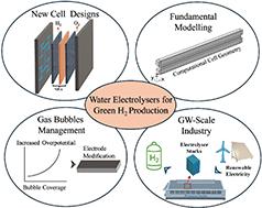 Water electrolysis technologies: the importance of new cell designs and fundamental modelling to guide industrial-scale development†