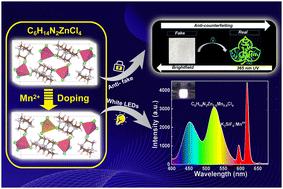 High-performance green emitting Mn2+-doped 0D OIHMH crystals for white LEDs and anti-counterfeiting applications†