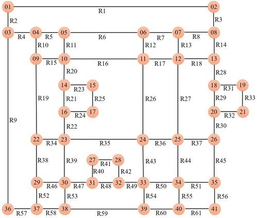 Research on Grounding Grid Corrosion Diagnosis Based on Genetic K-Means Algorithm