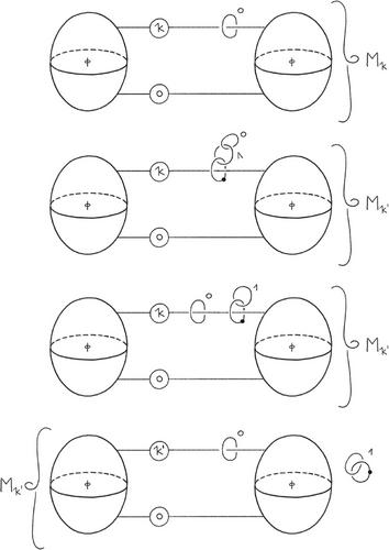 Smooth structures on nonorientable 4-manifolds via twisting operations