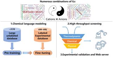 Large chemical language models for property prediction and high-throughput screening of ionic liquids†
