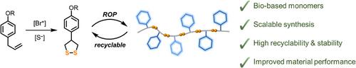 Bio-Sourced 4-Aryl-1,2-Dithiolanes for Recyclable Poly(disulfide)s with High Performance