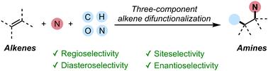 Three-component, stereoselective C–N bond forming alkene difunctionalization