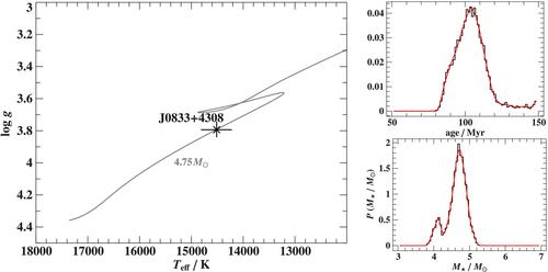 A Slowly Pulsating Run-Away B Star at High Galactic Latitude Ejected From a Spiral Arm