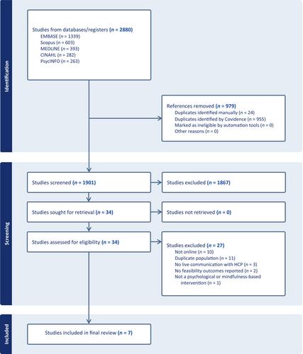 The Future of Telehealth-Based Psychological and Mind–Body Interventions for People With Inflammatory Bowel Disease: A Systematic Review