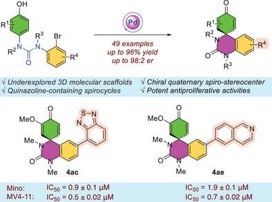 Palladium-Catalyzed Enantioselective Arylative Dearomatization of Naphthols and Phenols for Constructing Quinazoline-Containing Spirocycles