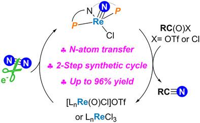 Synthesis of Nitriles from Dinitrogen via N-Atom Transfer on Rhenium Nitride Complex