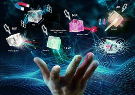 Novel scalable synthesis of luminescent and magnetic single crystal garnets†